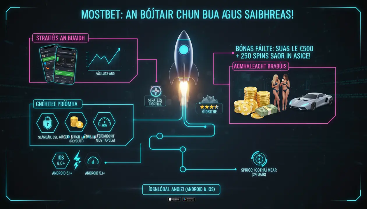 íoslódáil aip mostbet